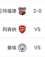 pulse-kaiyun.com-进攻无章+防线低幼失误 阿森纳开门黑恐接三连败？