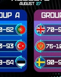 开云体育-约基奇率队大胜34分，+39！新队友18+9，新赛季内线双塔值得期待